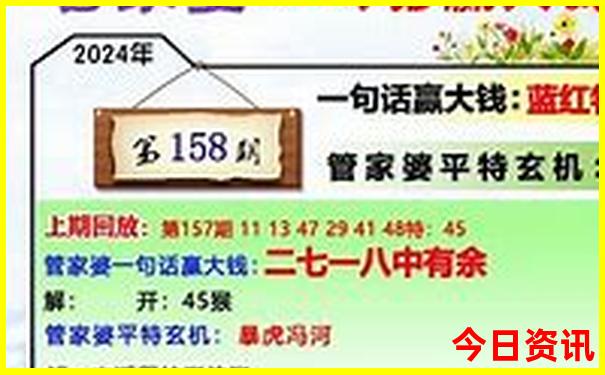 泰国曼谷旅游攻略必去景点
